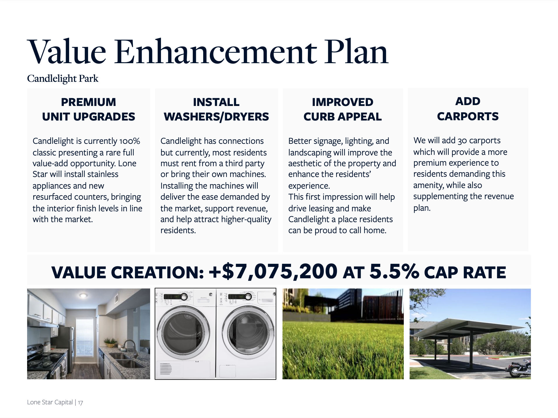 Is Value Add Real Estate a Good Investment? HoneyBricks